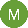 Minelly Castillo Avatar